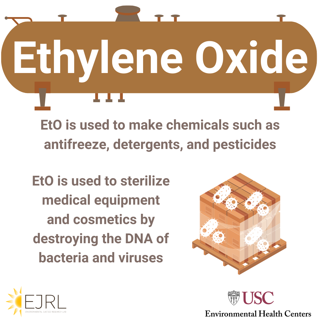 ethylene oxide infographic