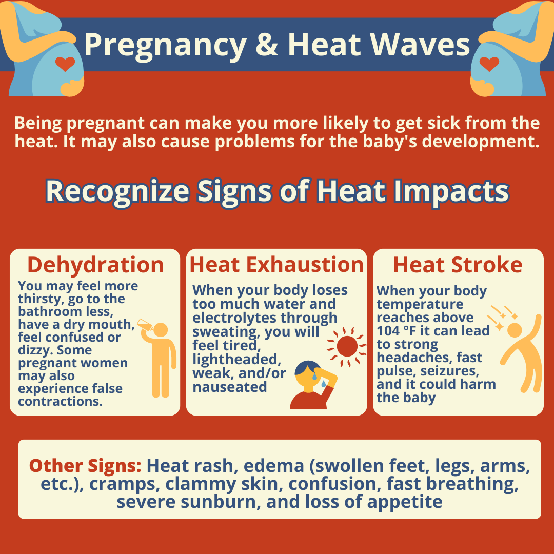 sign of heat impacts infographic