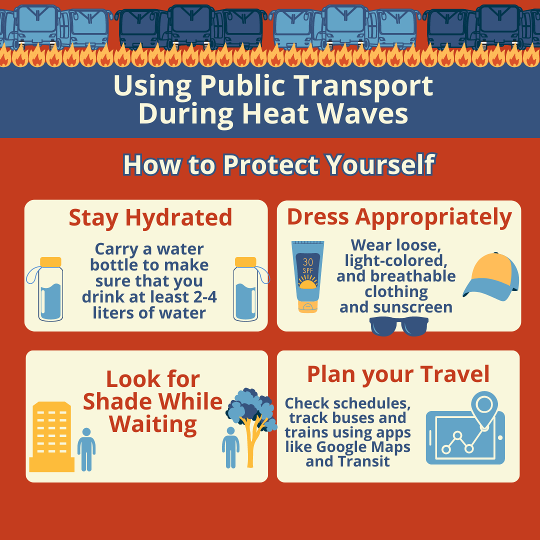 public transportation and heat waves infographic